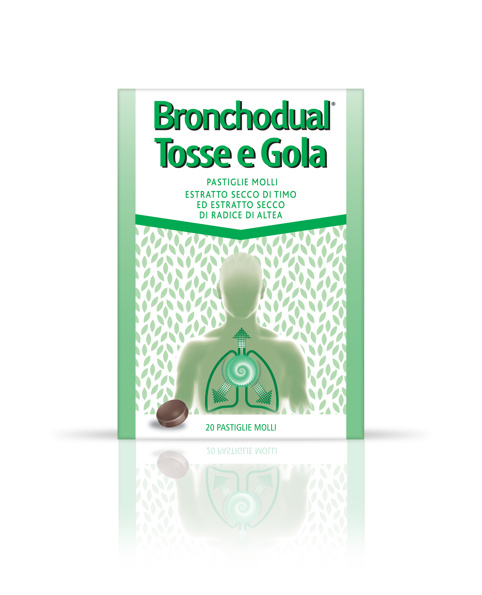 BRONCHODUAL TOSSE GOLA*20PAST - Luckyfarma.it
