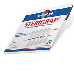 CEROTTO ADESIVO PER SUTURA MASTER-AID STERIGRAP 7X1,3 5 PEZZI - Luckyfarma.it